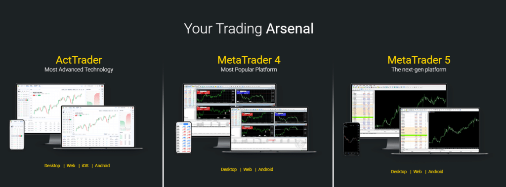 AAAFx Trading Platforms