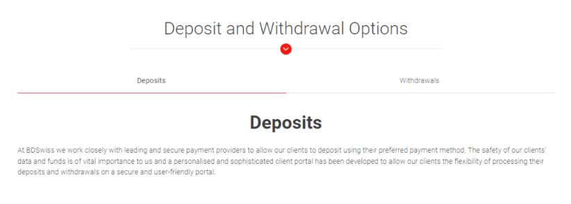 BDSwiss Deposit & Withdrawal Options 