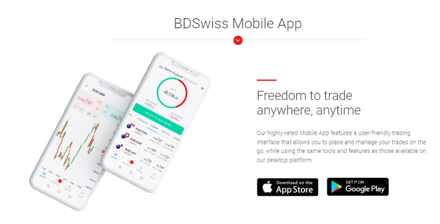 BDSwiss Mobile 